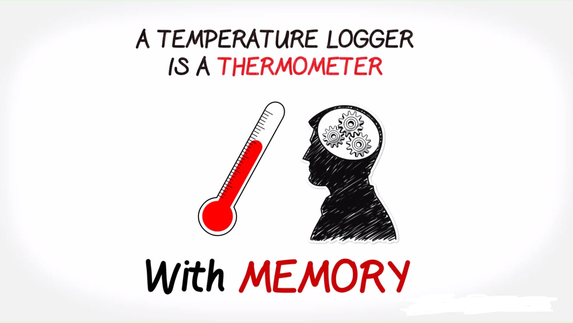 what-is-a-wireless-temperature-logger-wireless-temperature-logger